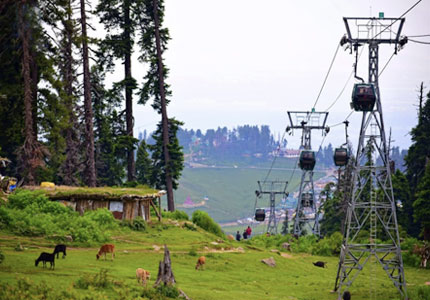 Jammu-Srinagar-Sonmarg-Pahalgam-Gulmarg Tour